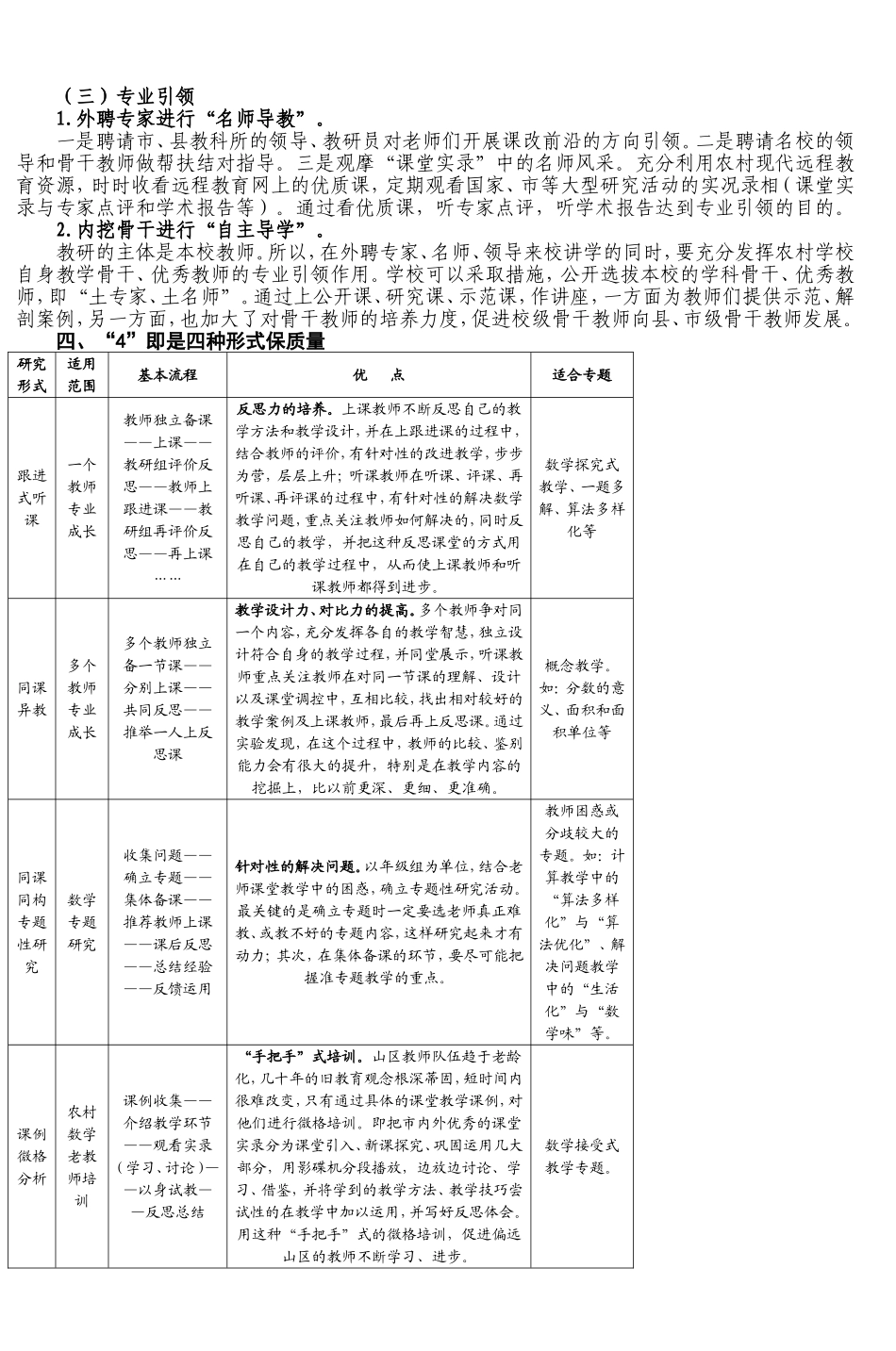 浅谈农村小学数学校本教研的策略_第2页