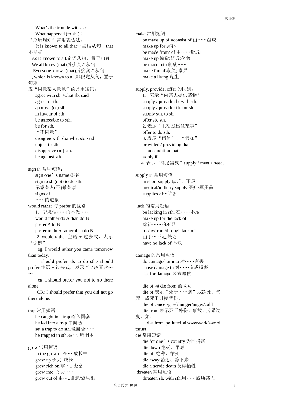 高考英语必备短语_第2页