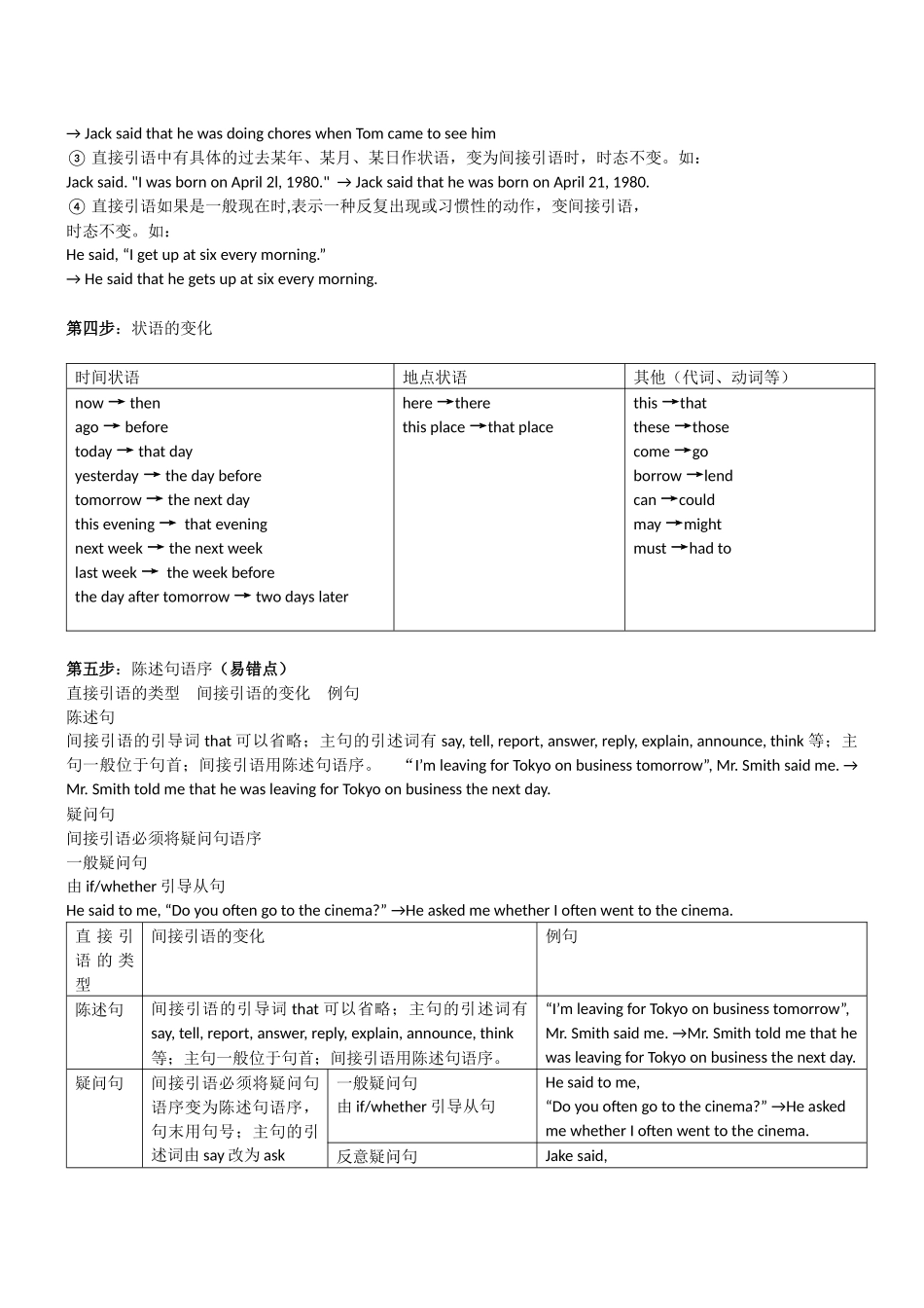 高中英语直接引语与间接引语讲义_第2页