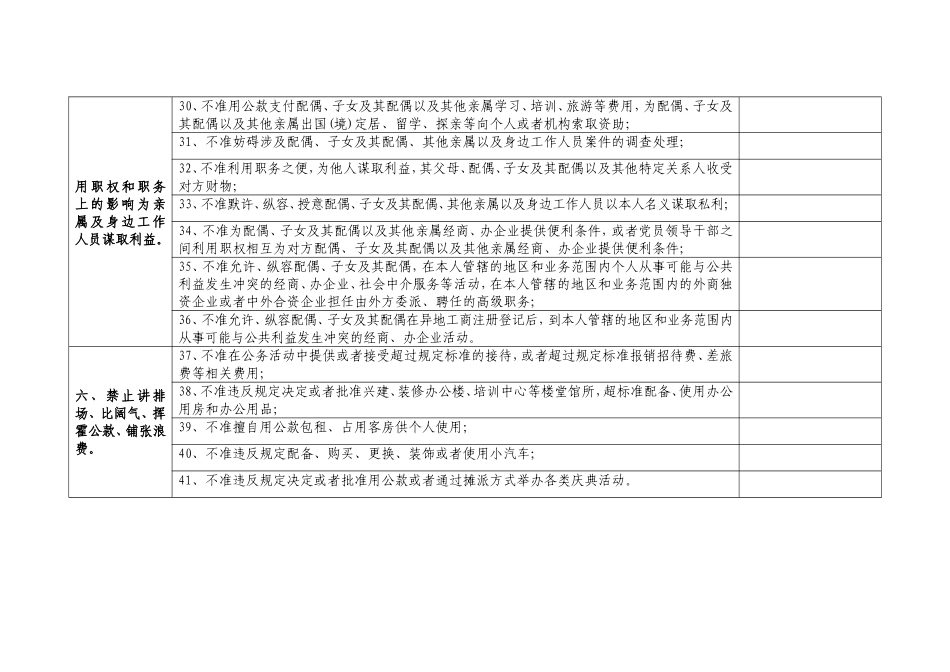 廉洁自律情况对照自查表_第3页