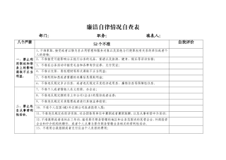 廉洁自律情况对照自查表