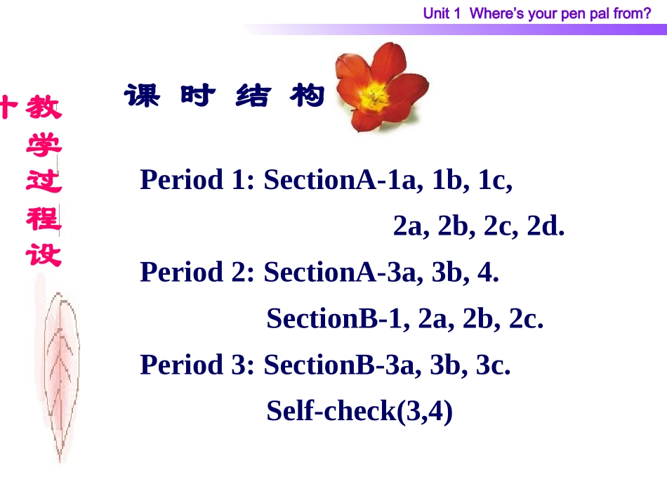 七年级英语Whereisyourpenpalfrom课件_第3页