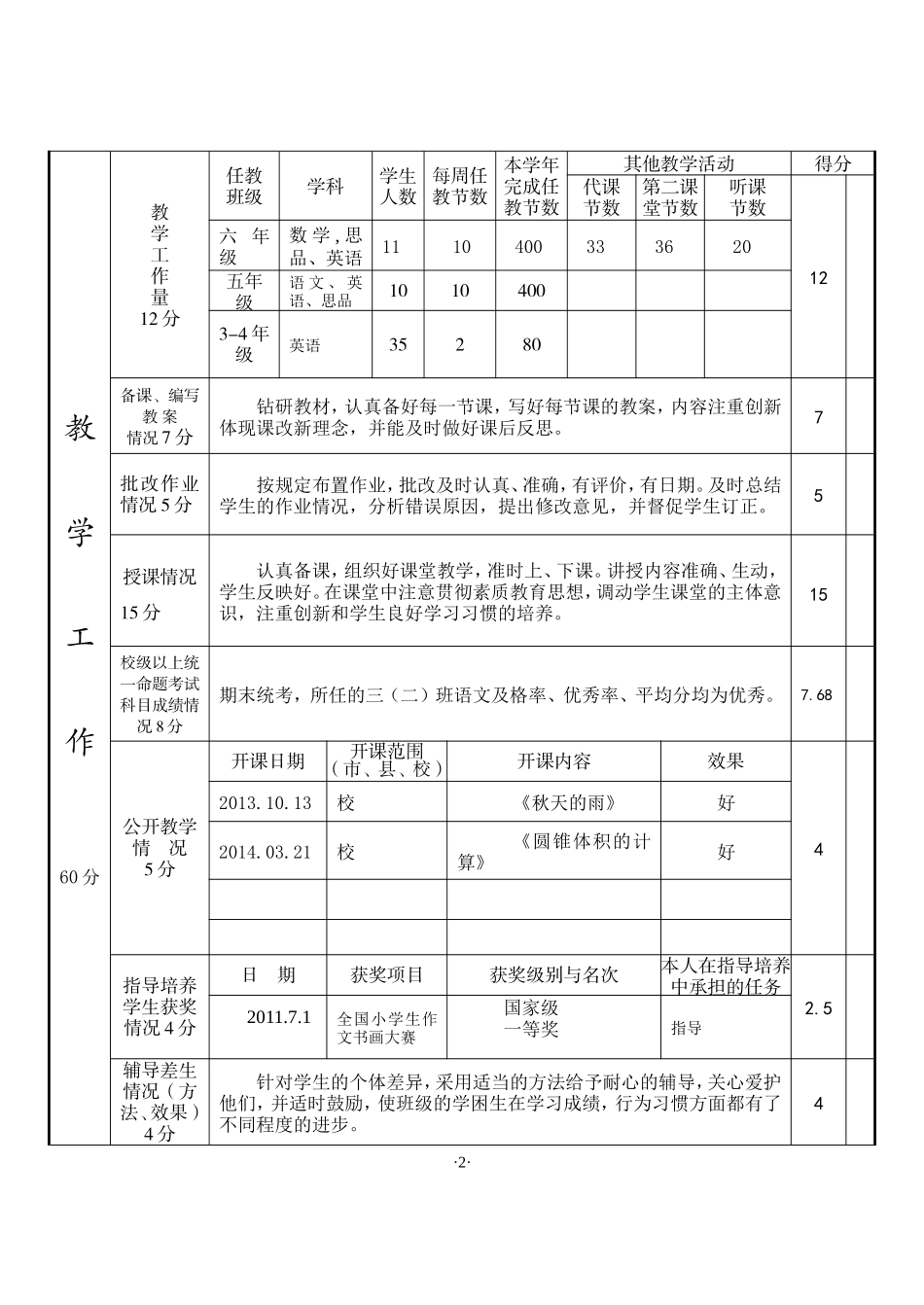 福建省中小学教师职务考评登记表_第3页