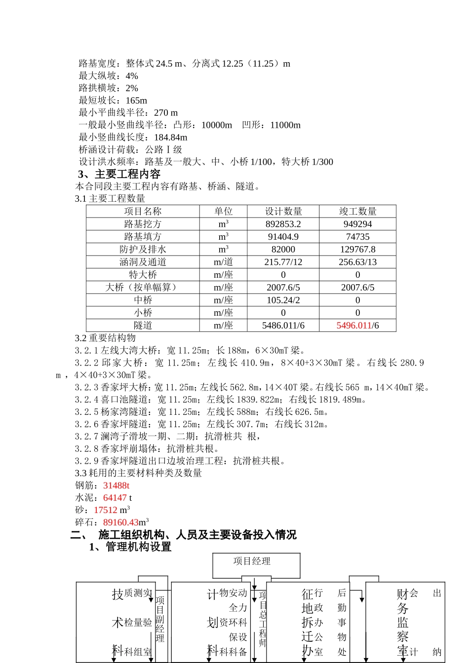 高速公路施工总结_第3页