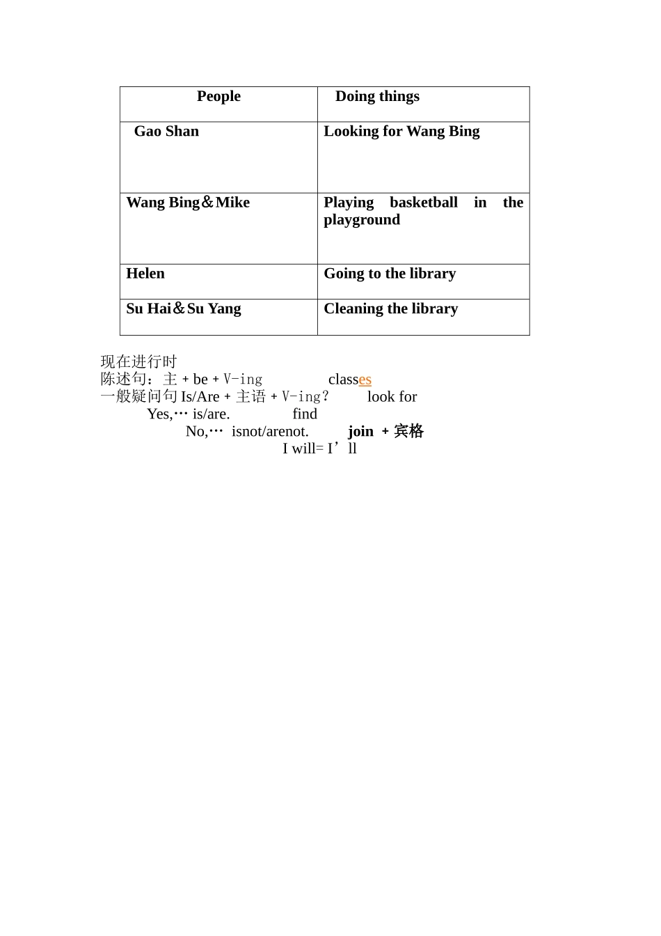 5AUnit7Afterschool2013_第3页