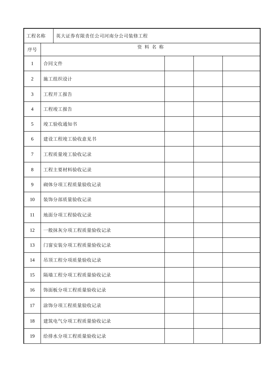 精装修工程竣工资料_第3页