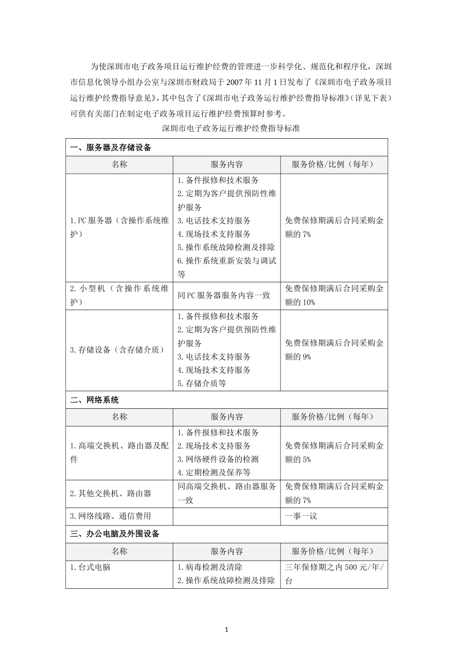 深圳市电子政务项目运行维护经费指导意见(1)_第1页