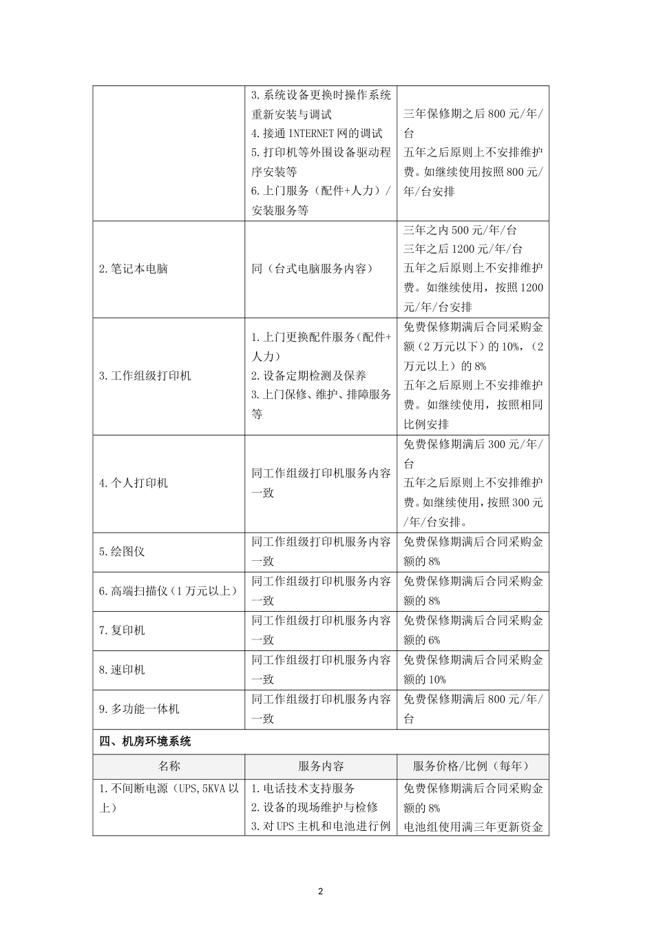 深圳市电子政务项目运行维护经费指导意见(1)_第2页