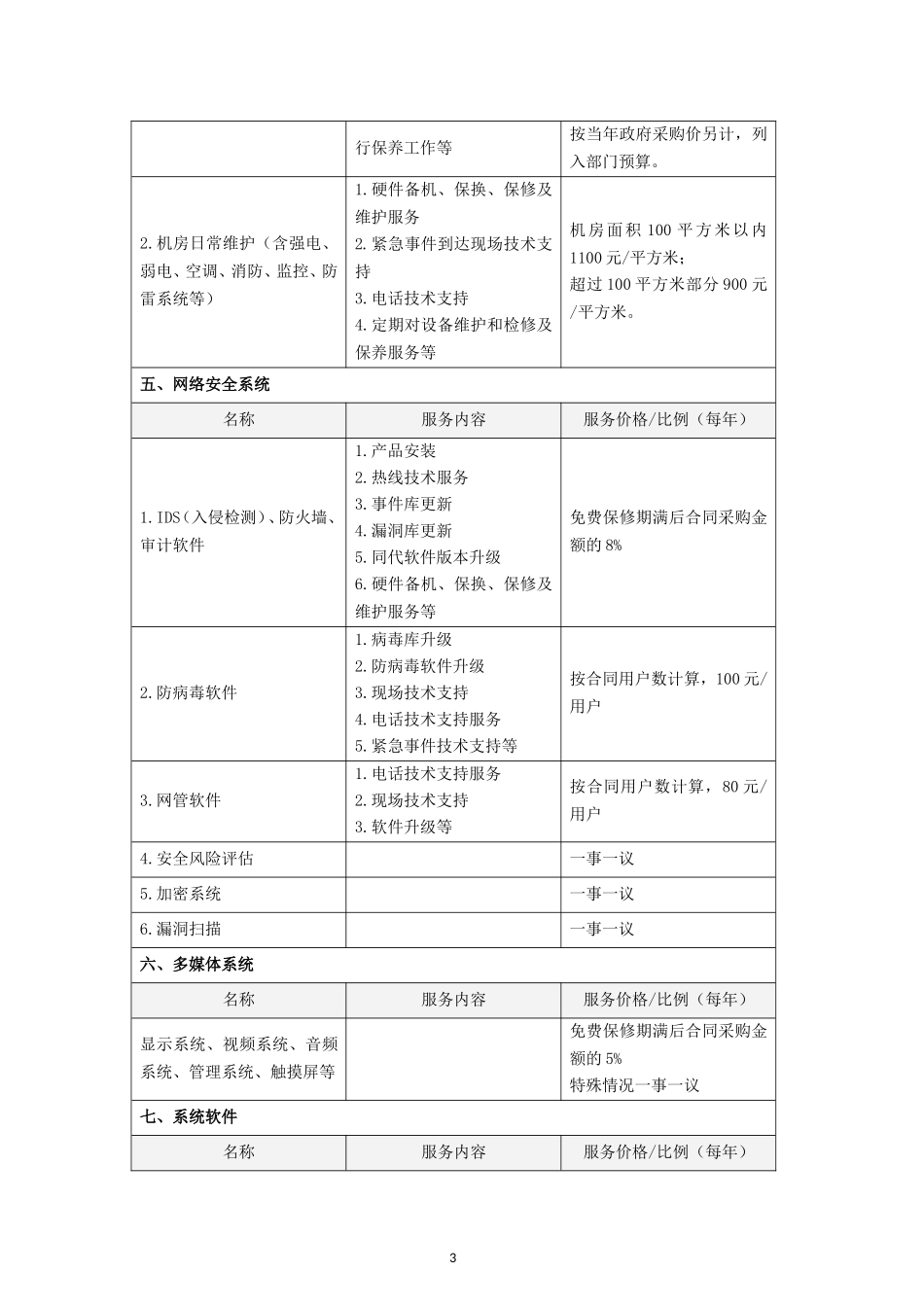 深圳市电子政务项目运行维护经费指导意见(1)_第3页