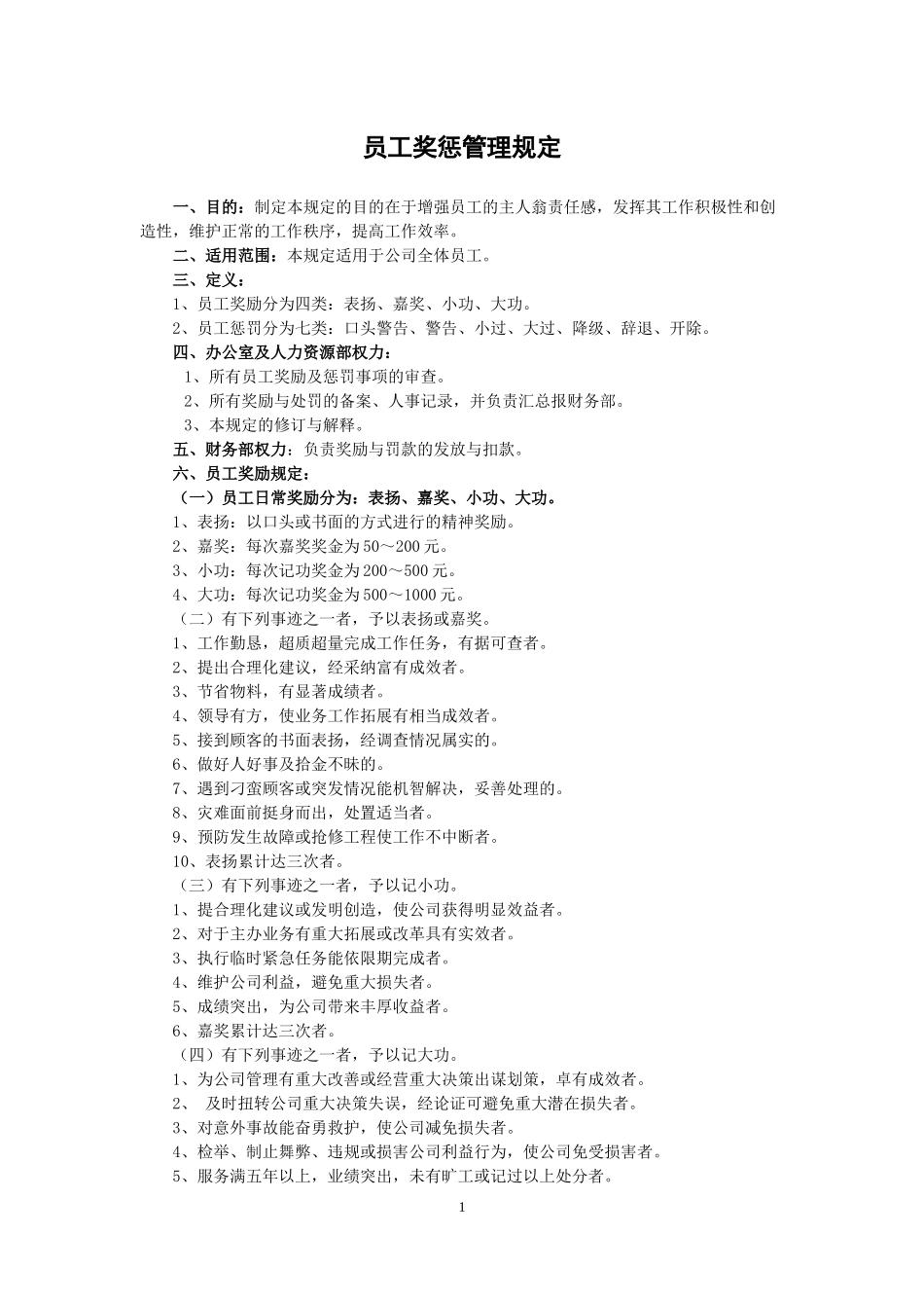 员工奖惩管理规定2017_第1页