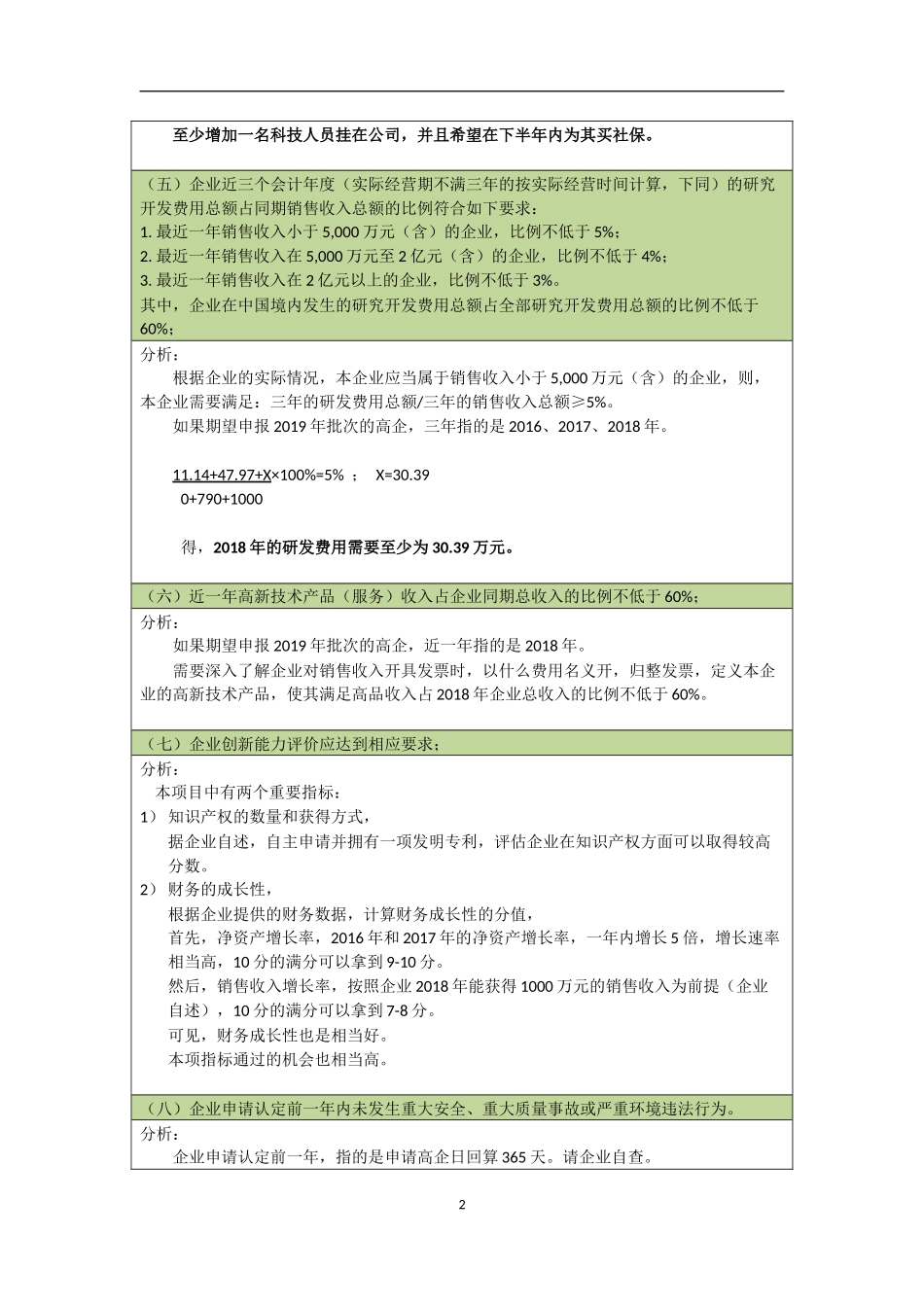 企业高新技术企业认定规划方案_第2页