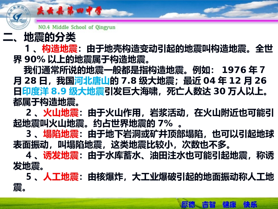 防震减灾常识课件_第3页