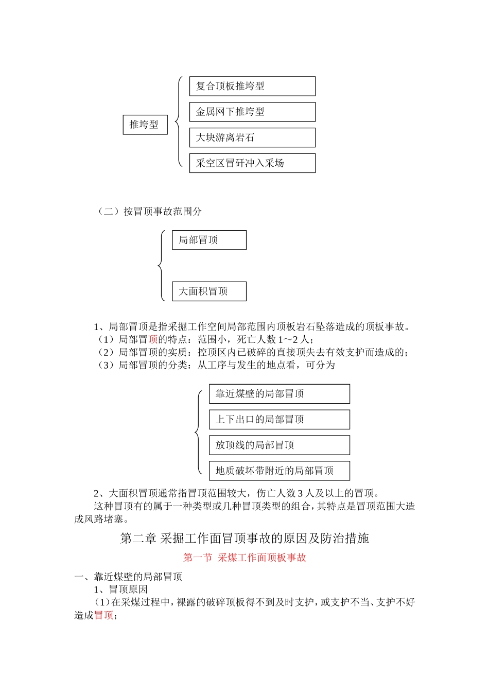 煤矿顶板灾害防治培训教案_第3页