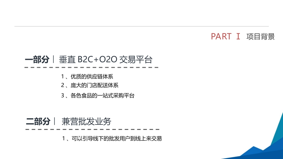 跨境电商解决方案_第3页