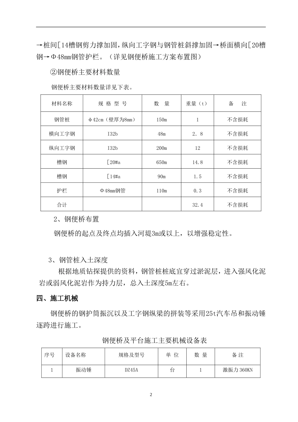 钢便桥施工专项方案.._第2页
