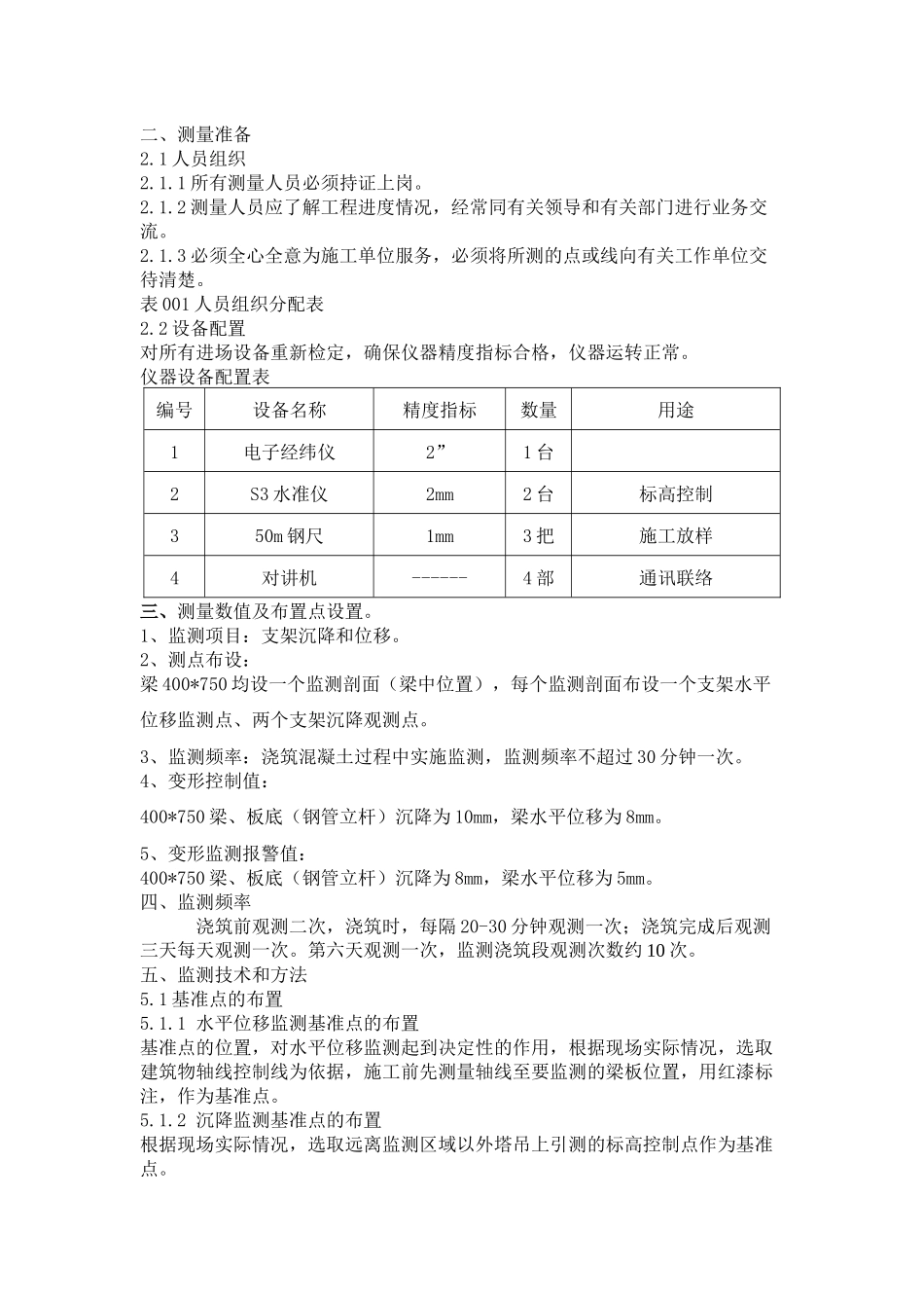 高支架监测记录_第3页