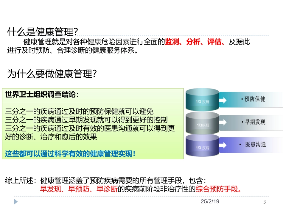 精准养生理念设计_第3页