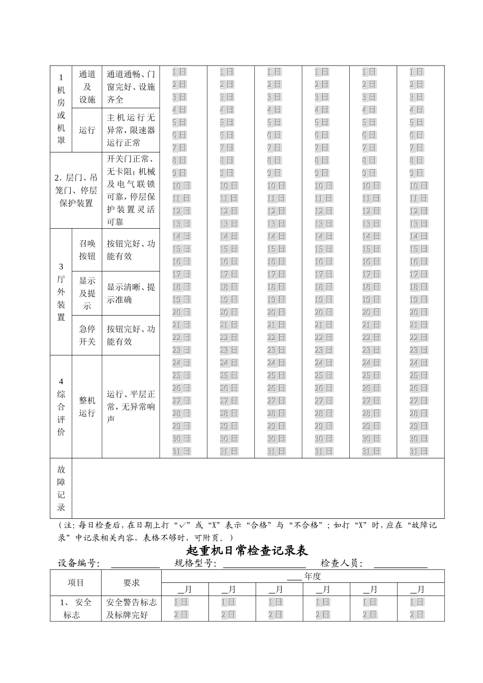 特种设备维修保养记录_第3页