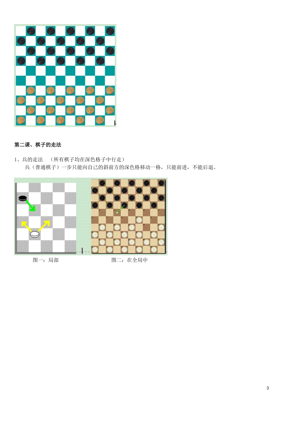 国际跳棋规则_第3页