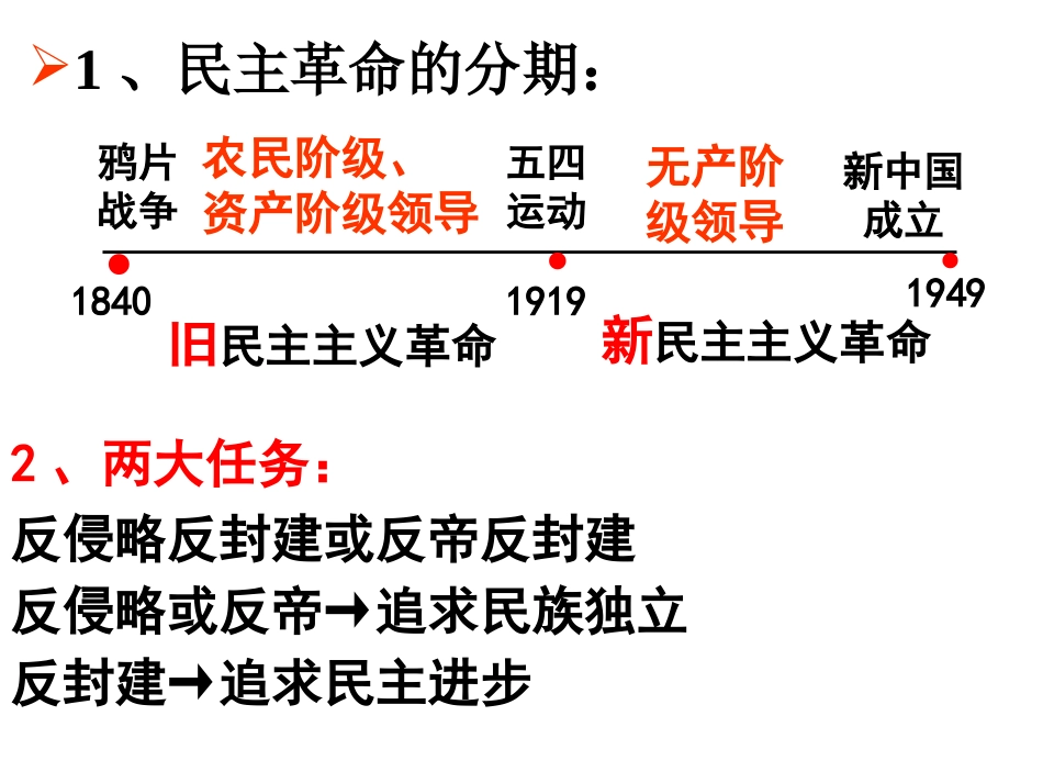 工业文明冲击下中国的变革与转型-两次鸦片战争后的中国_第1页