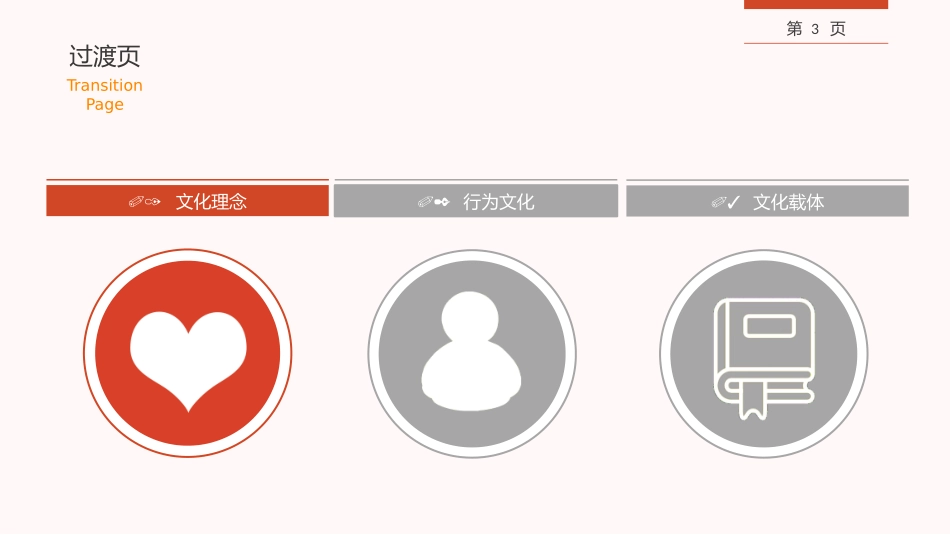 企业文化手册_第3页