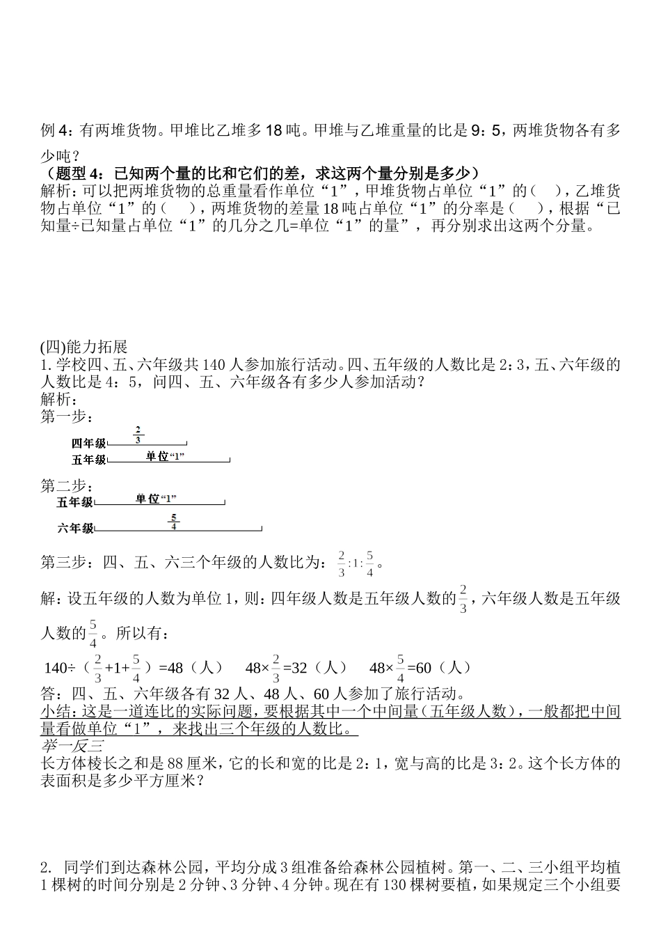 六年级比的应用知识点总结及习题_第2页