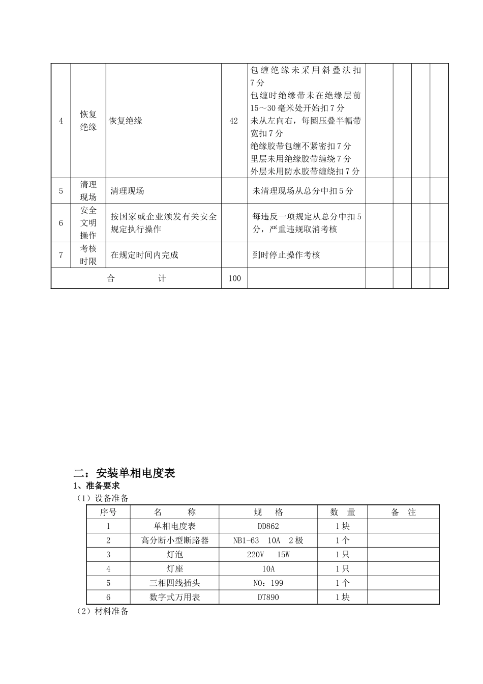 维修电工等级鉴定--高级电工实操试题_第3页