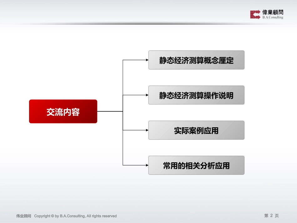 房地产静态经济测算表_第2页