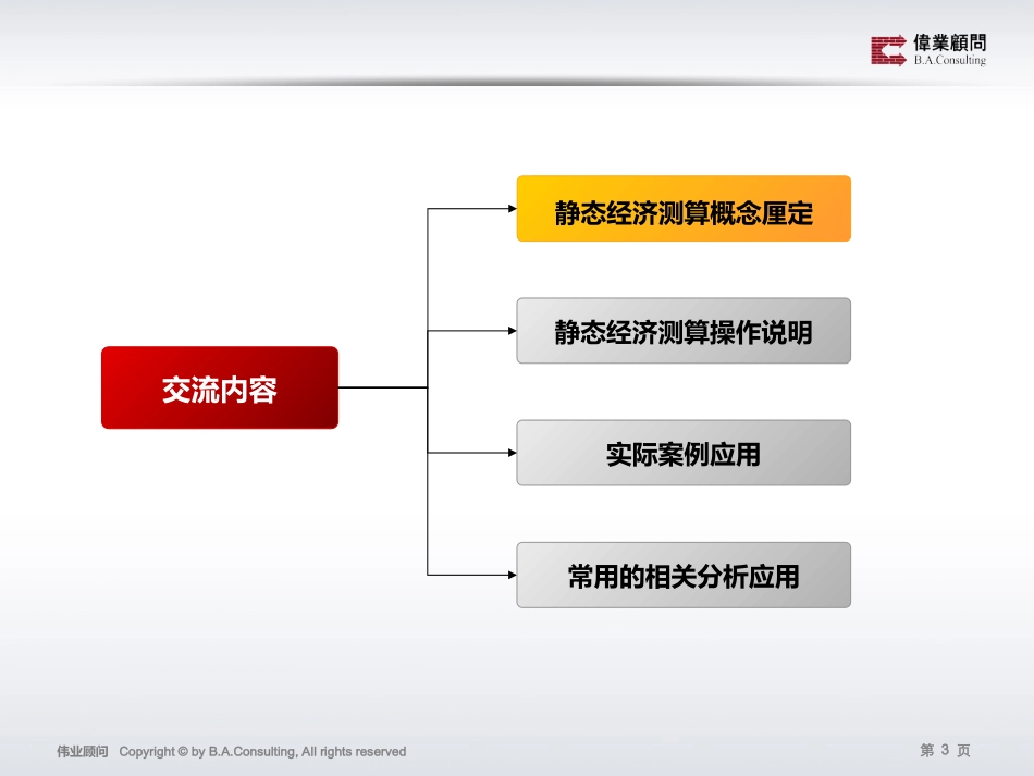 房地产静态经济测算表_第3页
