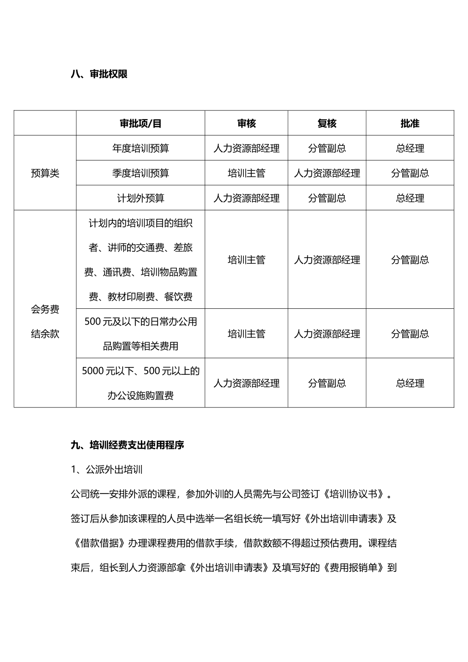 培训费用管理制度_第3页