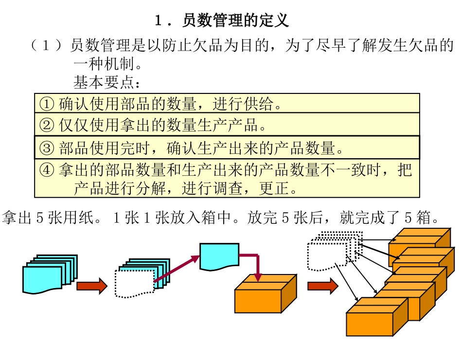 员数管理(平1)_第2页