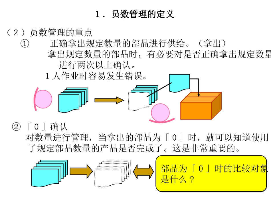 员数管理(平1)_第3页