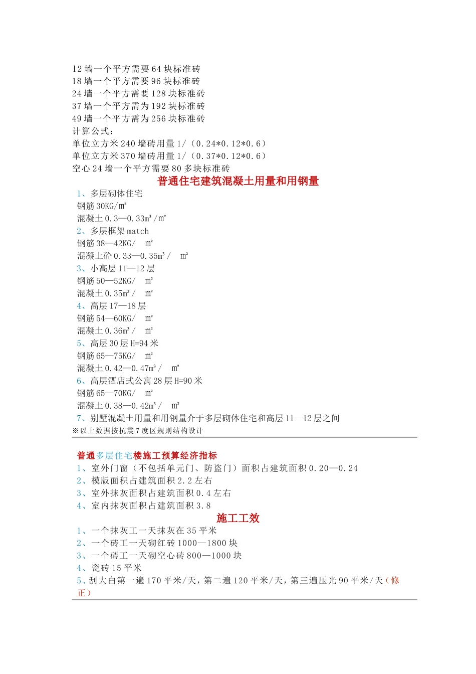 建筑工程清包工等价格_第3页