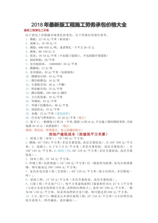 建筑工程清包工等价格