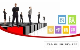 非常精美ppt团队协作精神