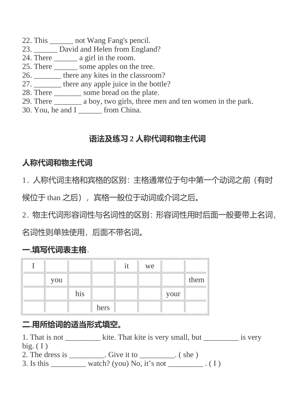苏教版牛津小学英语语法点汇总_第2页