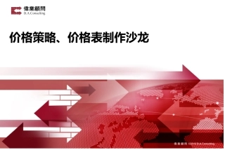 房地产项目价格策略即价格表制作方法