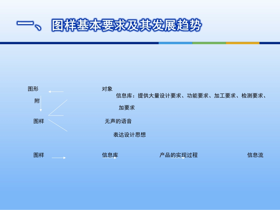 机械制图基础知识培训教程_第2页