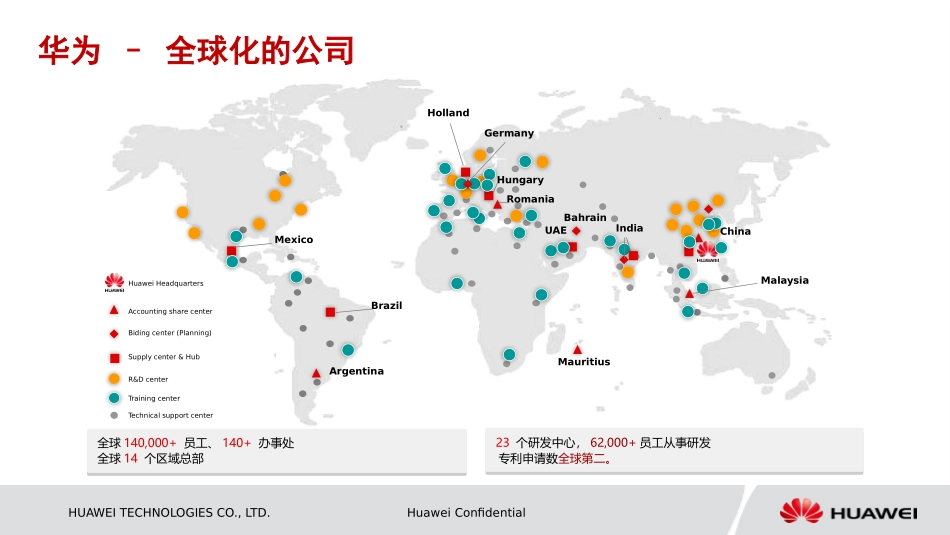 华为智慧矿山解决方案_第2页