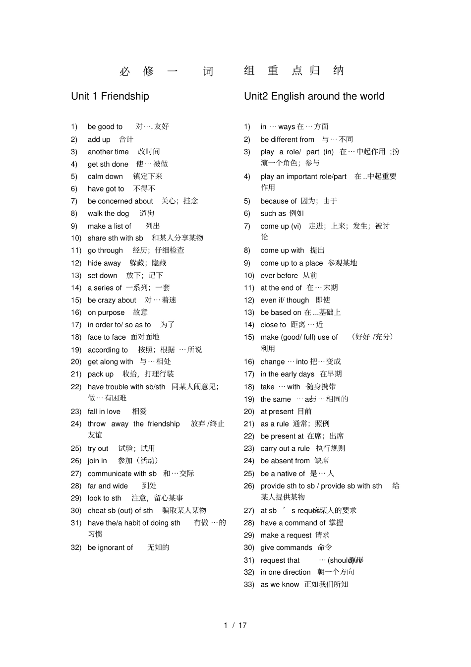 人教版高中英语必修一至必修五重点词组归纳_第1页