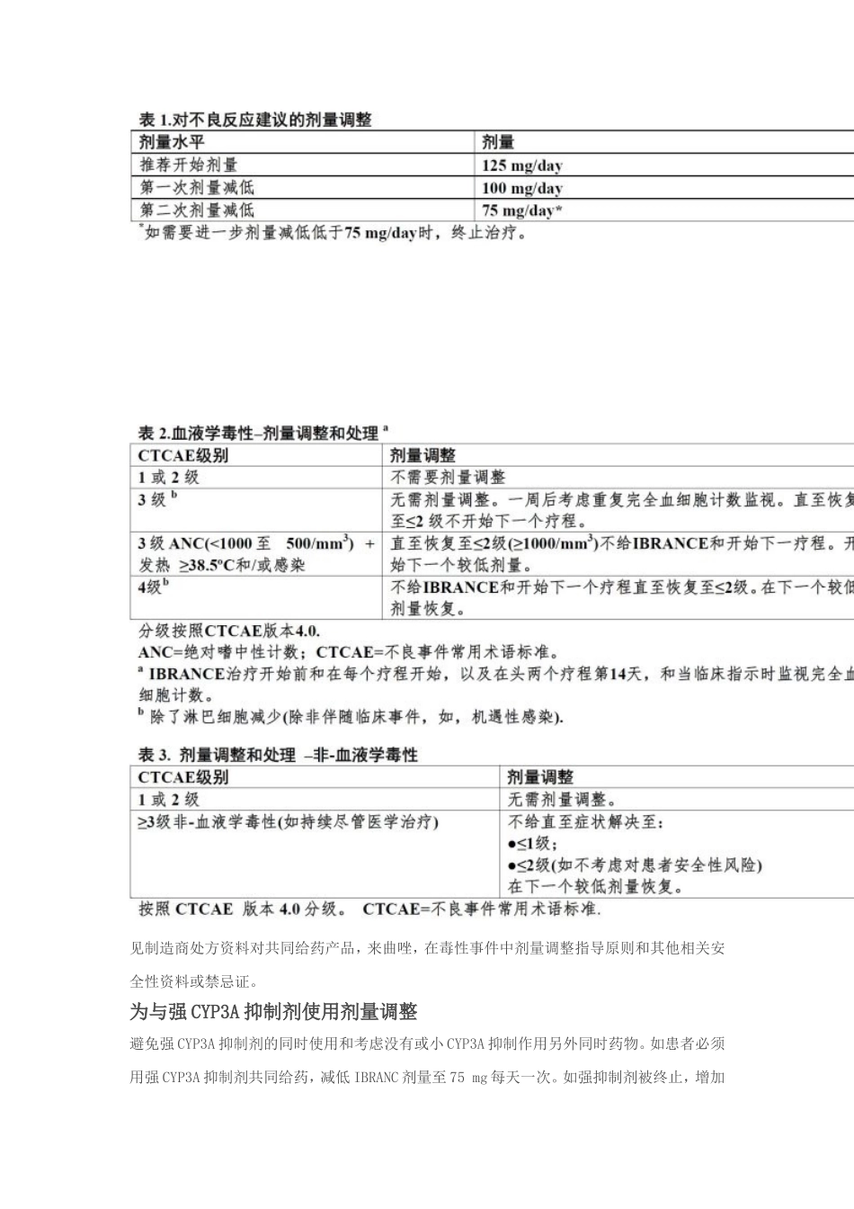 帕博西尼说明书翻译_第3页