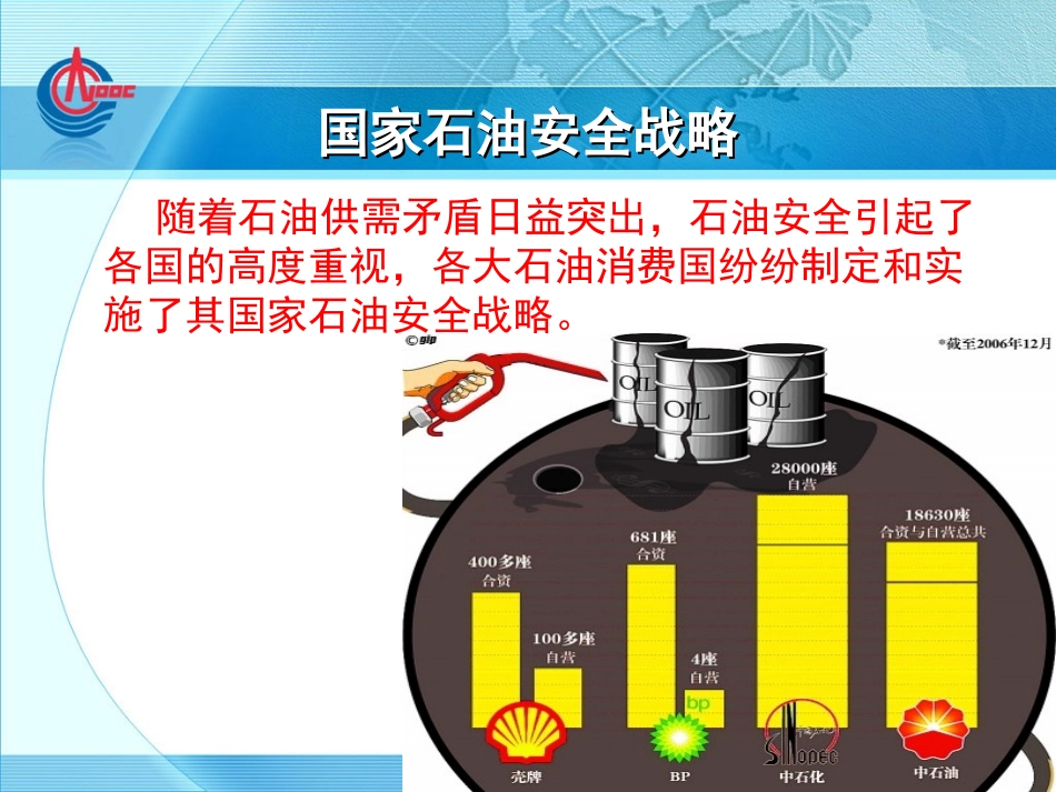 中国战略石油储备_第2页