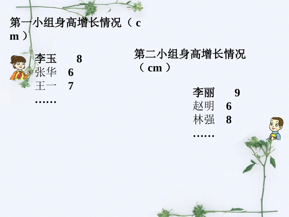 例题-数据的收集和整理(二)_第3页