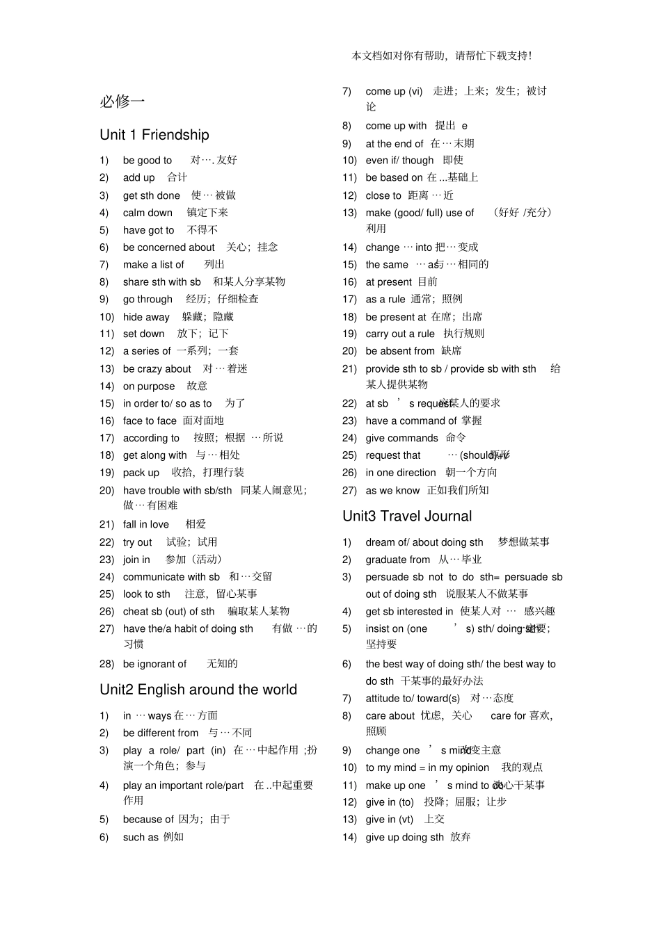 人教版高中英语必修一至必修五重点词组精心归纳_第1页