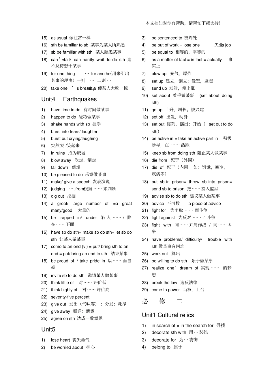 人教版高中英语必修一至必修五重点词组精心归纳_第2页