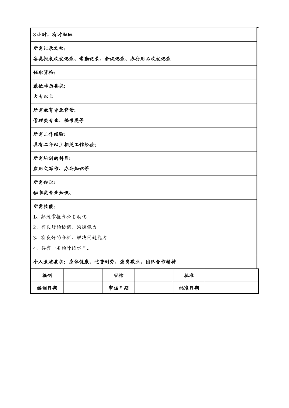 综合文员岗位职责汇总_第3页