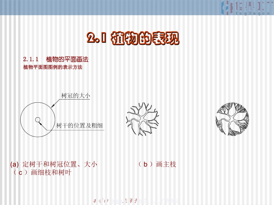 园林制图与识图课件第二章_第2页