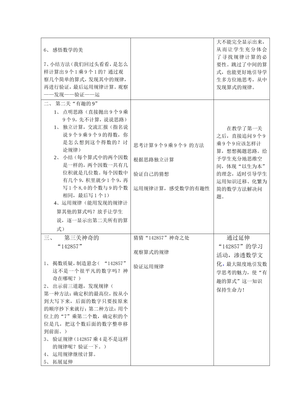 教学设计与反思模板(附件)_第2页