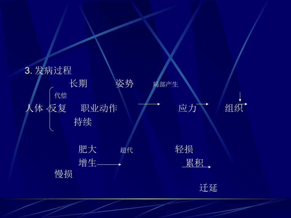 运动系统慢性损伤_第3页