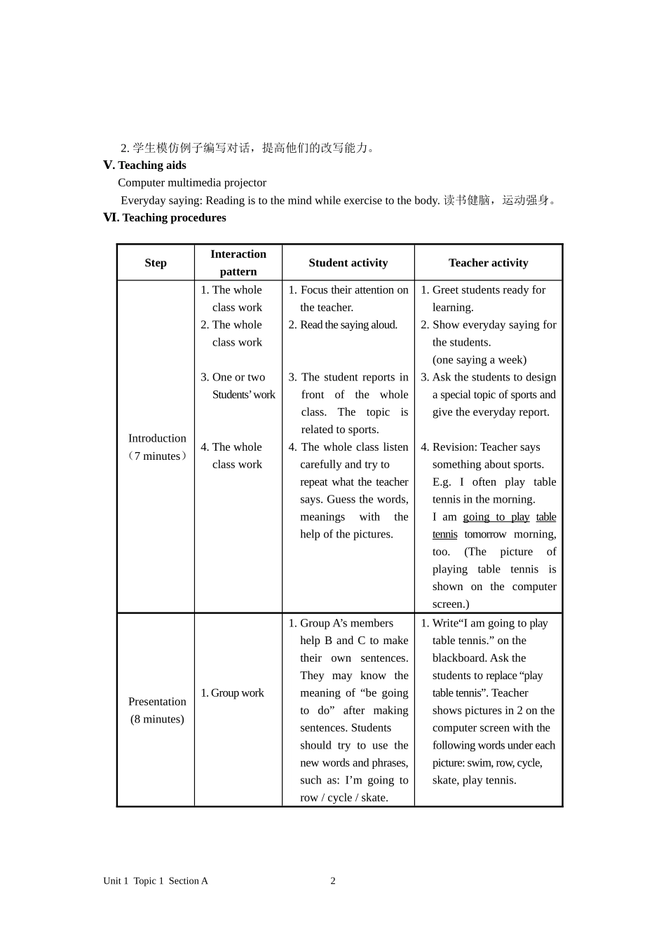 Unit1topic1sectionA的教案_第2页